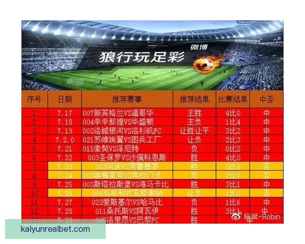 精准足彩深度分析与赛事走势预测全解析