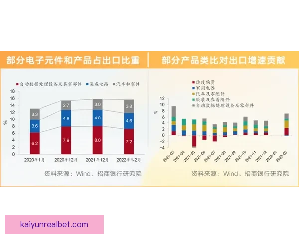世界杯竞猜赔率平台数据解析与投注策略深度指南与实战技巧分享